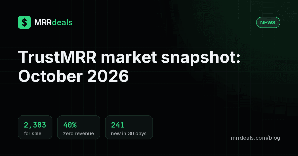 TrustMRR market snapshot October 2026 cover