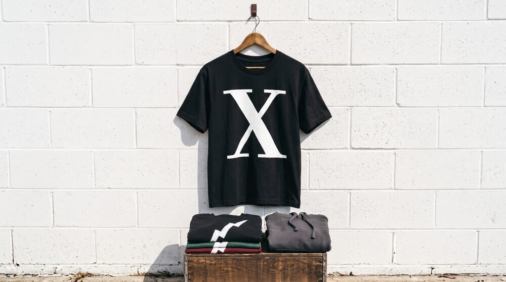eCommerce Business in the Apparel & Accessories Niche
